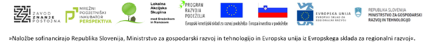 Podjetniški inkubator Perspektiva krepi razvoj podjetništva tudi med mladimi 1